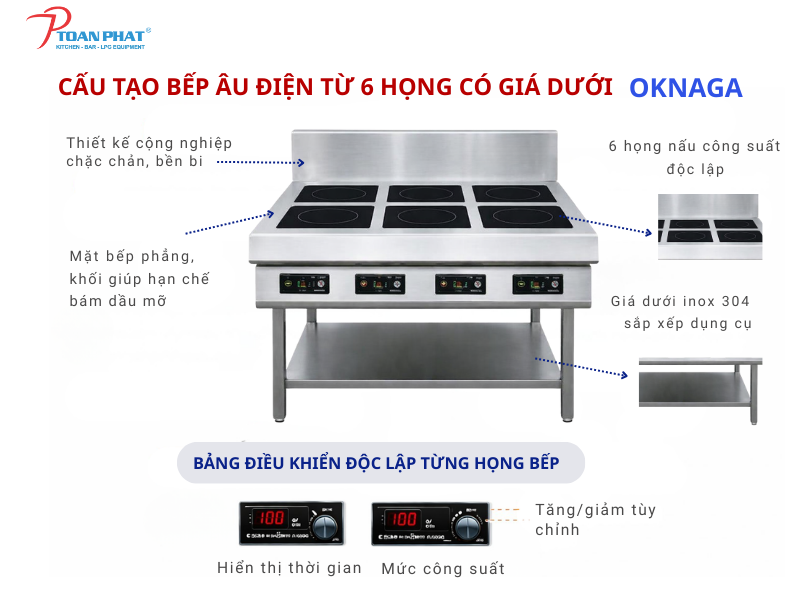 Chi tiết cấu tạo bếp Âu điện từ 6 họng có giá dưới Okinaga
