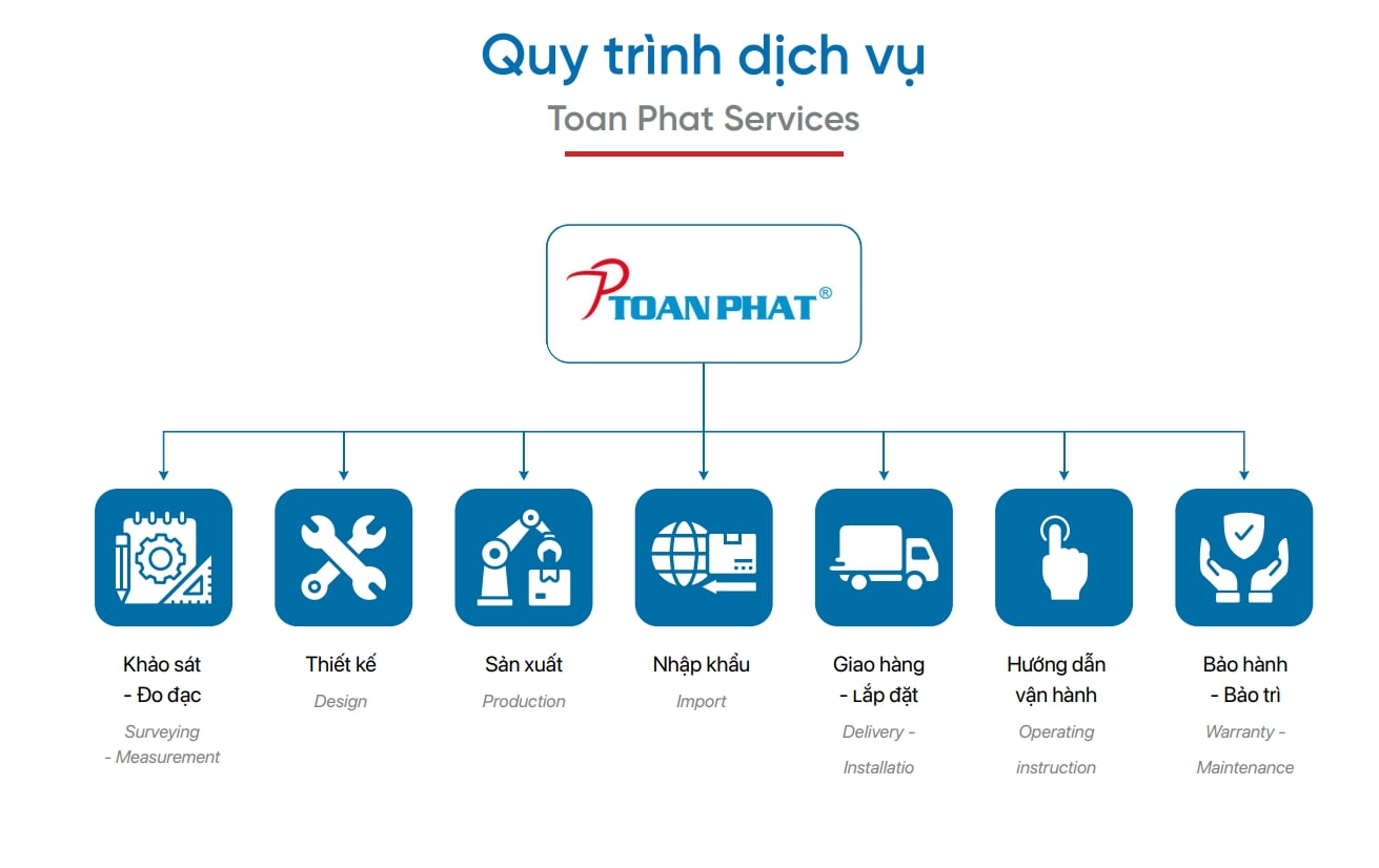 Screenshot 2024 06 19 164254