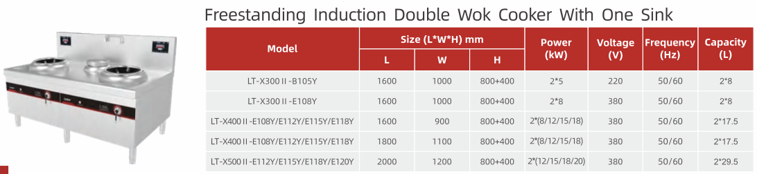 THÔNG SỐ KỸ THUẬT CỦA BẾP TỪ CÔNG NGHIỆP CHẢO RỜI ĐÔI CÓ BỒN NƯỚC LESTOV LT-X400II-E108Y