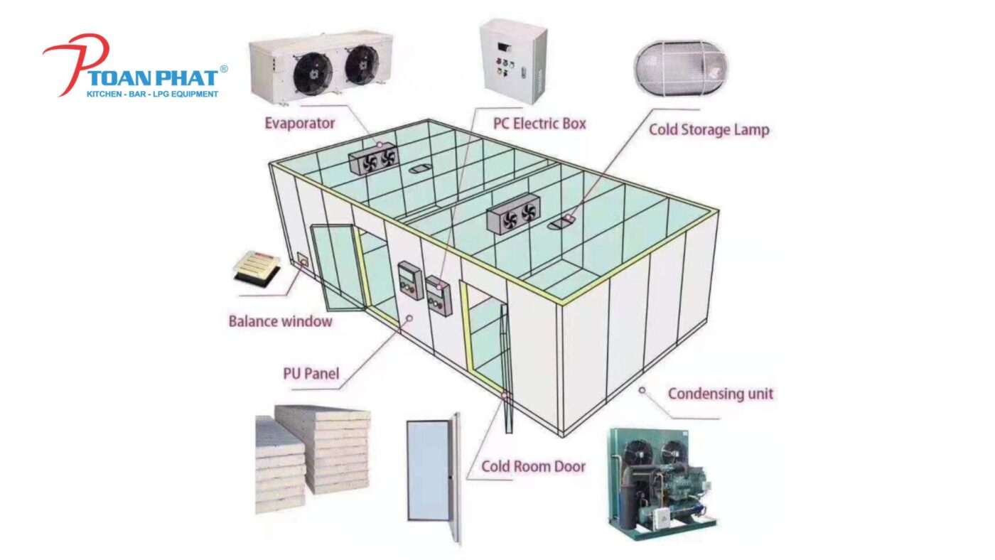 THI CÔNG LẮP ĐẶT KHO LẠNH CÔNG NGHIỆP 1 Bản thiết kế kho lạnh bảo quản