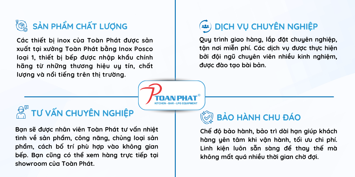 Lò nướng đa năng Unox Cheftop Mind.Maps One 7 khay 9 Toan Phat 1