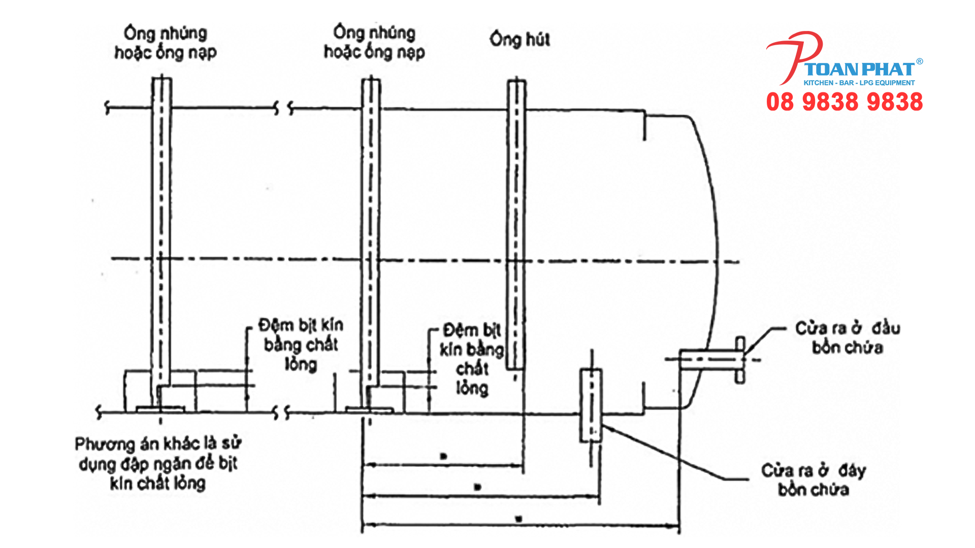 Bảng vẽ chi tiết của bồn gas công nghiệp