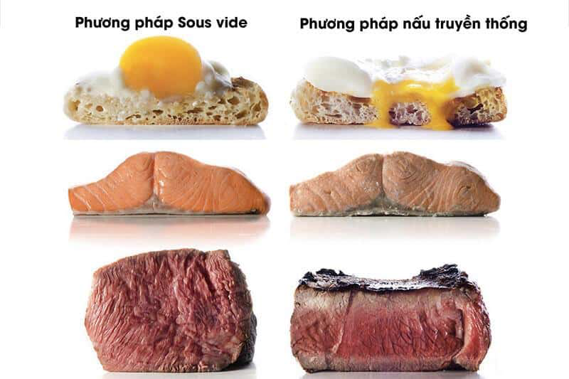 MÁY NẤU CHẬM SOUS VIDE FIMAR FH50 4 QBlhggwnUJKvMeaAvYhDnfw9LKGIy6N2kOJ7lb8B0ha V47z17VMrFvi1FMsyCJ8FQNLa0jYl9UJmPkVBnIcZfSC8 fOGarQjHAjEYTfXnjP6 uZM2j ZhAjasJTOj8RSgl3IPfQCJ EwGFcqzF5yhk